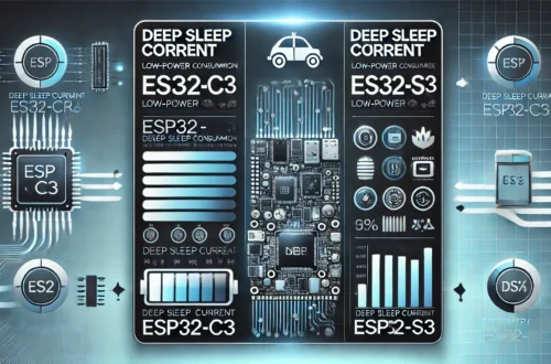 ESP32-C3 vs ESP32-S3 Deep Sleep Current: A Comprehensive Comparison