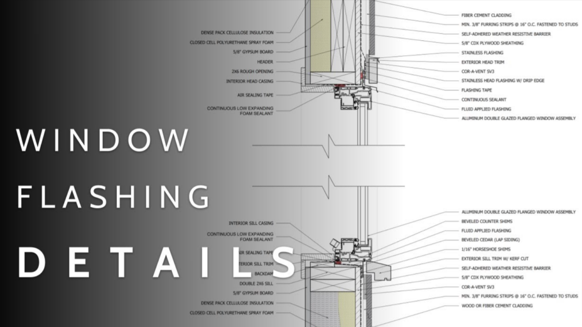 What is Window Flashing?